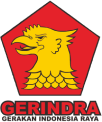 Logo Partai Gerindra